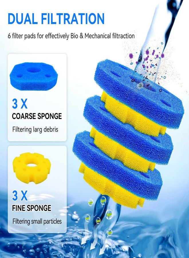 HDWGGD Pond Filter Sponges Replacement for VIVOHOME/VIVOGROW 2380/2630 GPH or SUNSUN CPF-250/180 Pond Filter Replacement Parts for Outdoor Ponds, Koi Ponds - Image 3